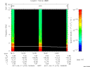T2011107_19_10KHZ_WBB thumbnail Spectrogram
