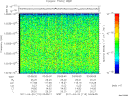 T2011110_03_10025KHZ_WBB thumbnail Spectrogram
