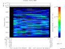 T2011110_03_2025KHZ_WBB thumbnail Spectrogram