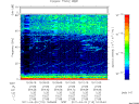 T2011110_10_75KHZ_WBB thumbnail Spectrogram
