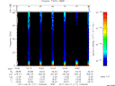 T2011111_16_75KHZ_WBB thumbnail Spectrogram