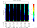 T2011111_17_75KHZ_WBB thumbnail Spectrogram