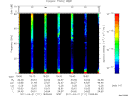 T2011111_19_75KHZ_WBB thumbnail Spectrogram