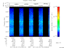 T2011112_02_2025KHZ_WBB thumbnail Spectrogram