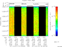 T2011112_03_10025KHZ_WBB thumbnail Spectrogram