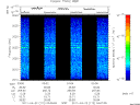 T2011112_03_2025KHZ_WBB thumbnail Spectrogram
