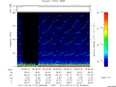T2011112_09_75KHZ_WBB thumbnail Spectrogram