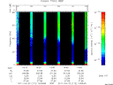 T2011112_14_75KHZ_WBB thumbnail Spectrogram