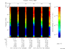 T2011112_16_75KHZ_WBB thumbnail Spectrogram