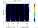 T2011114_01_75KHZ_WBB thumbnail Spectrogram