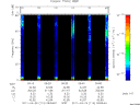 T2011114_09_75KHZ_WBB thumbnail Spectrogram