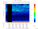 T2011114_20_75KHZ_WBB thumbnail Spectrogram