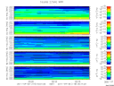 T2011119_2_5KHZ_WFB thumbnail Spectrogram