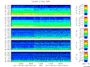 T2011122_2_5KHZ_WFB thumbnail Spectrogram