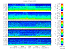 T2011123_2_5KHZ_WFB thumbnail Spectrogram