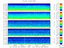 T2011129_2_5KHZ_WFB thumbnail Spectrogram