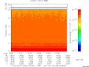 T2011135_07_10KHZ_WBB thumbnail Spectrogram