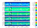 T2011158_25HZ_WFB thumbnail Spectrogram