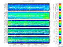 T2011161_25HZ_WFB thumbnail Spectrogram