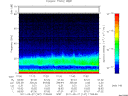 T2011147_17_75KHZ_WBB thumbnail Spectrogram