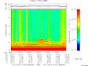 T2011151_08_10KHZ_WBB thumbnail Spectrogram