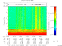 T2011151_10_10KHZ_WBB thumbnail Spectrogram