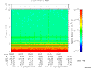 T2011152_00_10KHZ_WBB thumbnail Spectrogram