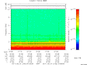 T2011152_01_10KHZ_WBB thumbnail Spectrogram