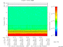 T2011152_02_10KHZ_WBB thumbnail Spectrogram