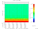 T2011152_03_10KHZ_WBB thumbnail Spectrogram