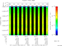 T2011153_00_10025KHZ_WBB thumbnail Spectrogram