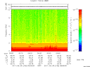 T2011156_06_10KHZ_WBB thumbnail Spectrogram