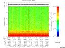 T2011156_09_10KHZ_WBB thumbnail Spectrogram