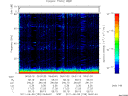 T2011159_06_75KHZ_WBB thumbnail Spectrogram