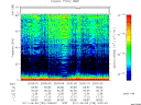 T2011159_20_75KHZ_WBB thumbnail Spectrogram