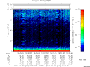 T2011160_16_75KHZ_WBB thumbnail Spectrogram