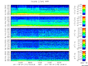 T2011175_2_5KHZ_WFB thumbnail Spectrogram