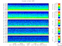 T2011179_2_5KHZ_WFB thumbnail Spectrogram