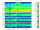 T2011182_25HZ_WFB thumbnail Spectrogram