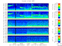 T2011182_2_5KHZ_WFB thumbnail Spectrogram