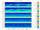 T2011183_2_5KHZ_WFB thumbnail Spectrogram