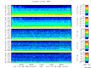 T2011189_2_5KHZ_WFB thumbnail Spectrogram