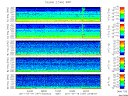 T2011197_2_5KHZ_WFB thumbnail Spectrogram