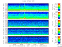 T2011199_2_5KHZ_WFB thumbnail Spectrogram