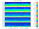 T2011208_2_5KHZ_WFB thumbnail Spectrogram