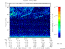 T2011182_23_75KHZ_WBB thumbnail Spectrogram