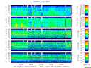 T2011253_25HZ_WFB thumbnail Spectrogram