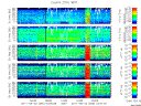 T2011265_25HZ_WFB thumbnail Spectrogram