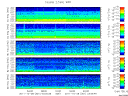 T2011301_2_5KHZ_WFB thumbnail Spectrogram