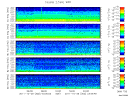 T2011302_2_5KHZ_WFB thumbnail Spectrogram